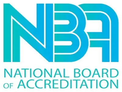 Goa Institute of Management NBA accredited management programs