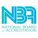 Goa Institute of Management NBA accredited management programs