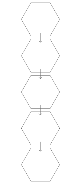 IDA mobile flow chart